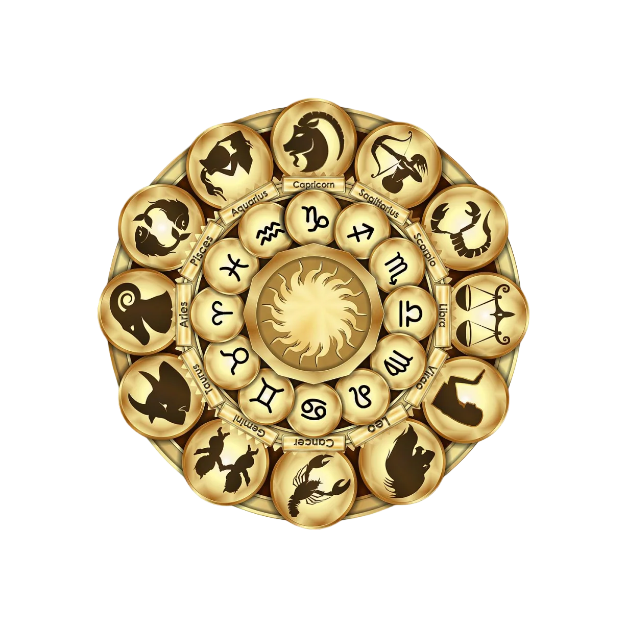 Zodiac Guardian