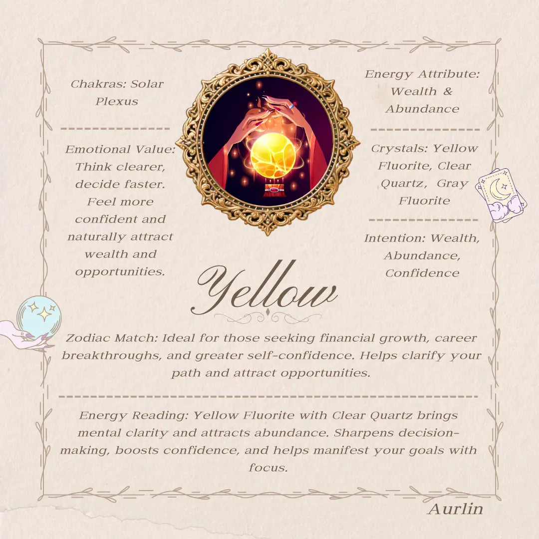 Aurlin Wealth & Abundance Crystal Bracelet
