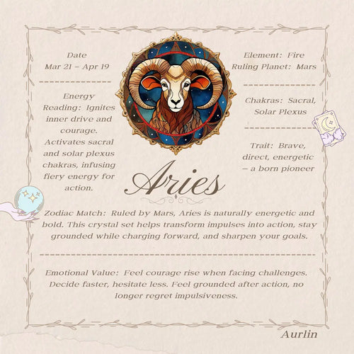 Aurlin Aries Natural Energy Crystal Bracelet –  Confidence & Drive