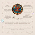 Aurlin Cancer Natural Energy Crystal Bracelet – Emotional Healing & Intuition