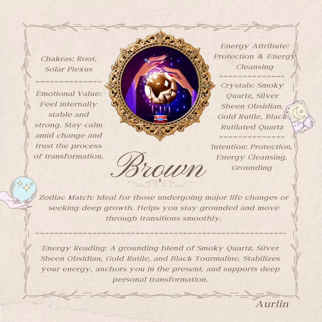 Aurlin Protection & Energy Cleansing Crystal Bracelet