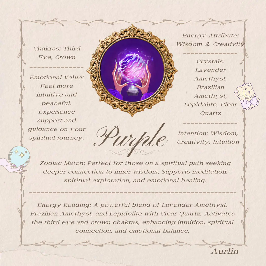 Aurlin Wisdom & Creativity Crystal Bracelet