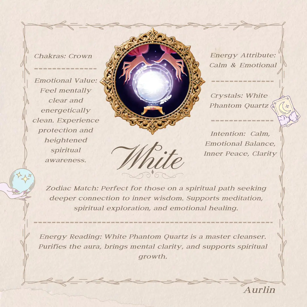 Aurlin Calm & Emotional Crystal Bracelet